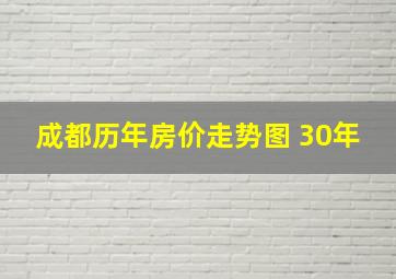 成都历年房价走势图 30年